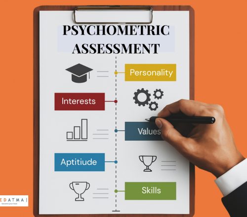 VedAtma - Psychometric Assessment
