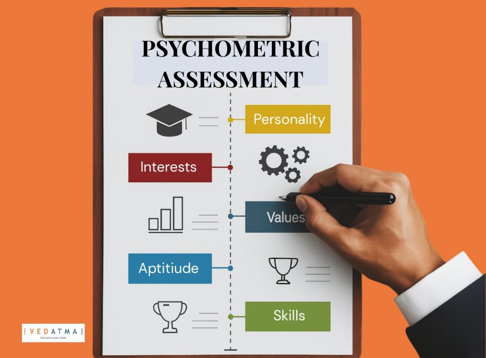 VedAtma - Psychometric Assessment
