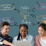 Top 5 Careers for Creative Minds in 2025