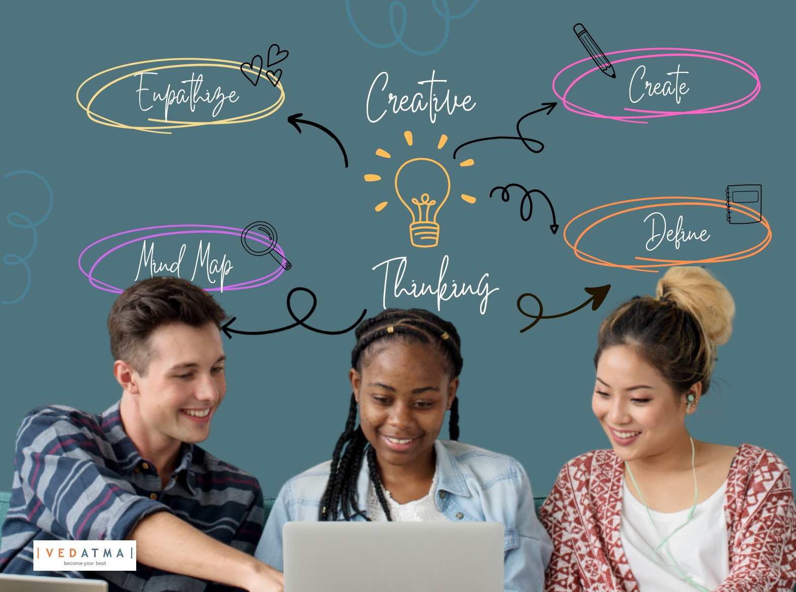 Top 5 Careers for Creative Minds in 2025