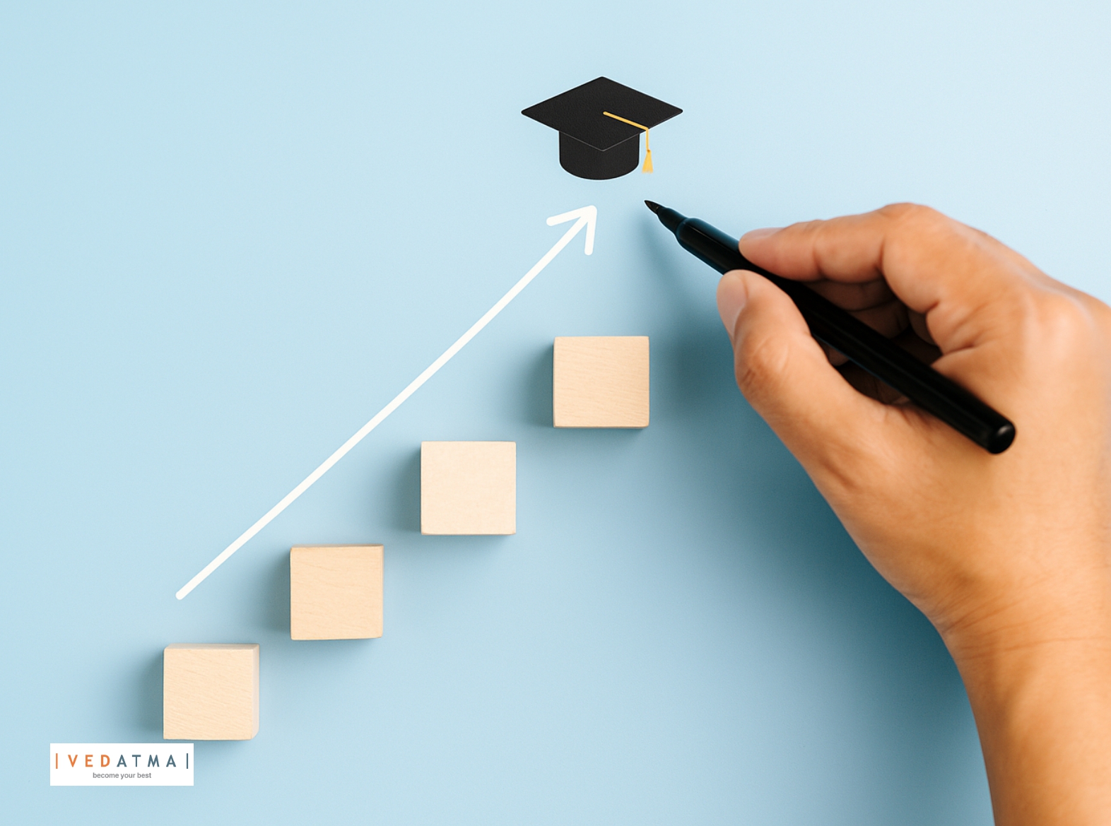 How to Build a Career Plan in a Gap Year